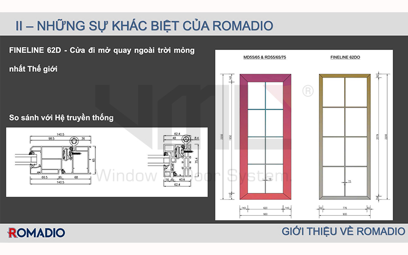 Cửa nhôm Romadio FineLine 62DO - Cửa nhôm Việt Minh Long
