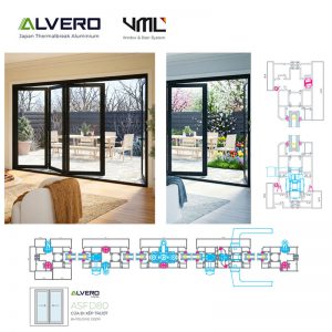 Nhôm ALVERO ASFD80 – Cửa đi xếp trượt nhôm cầu