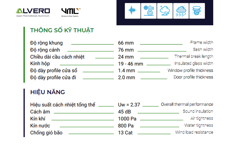 Nhôm alvero ASFD80 cửa đi xếp trượt